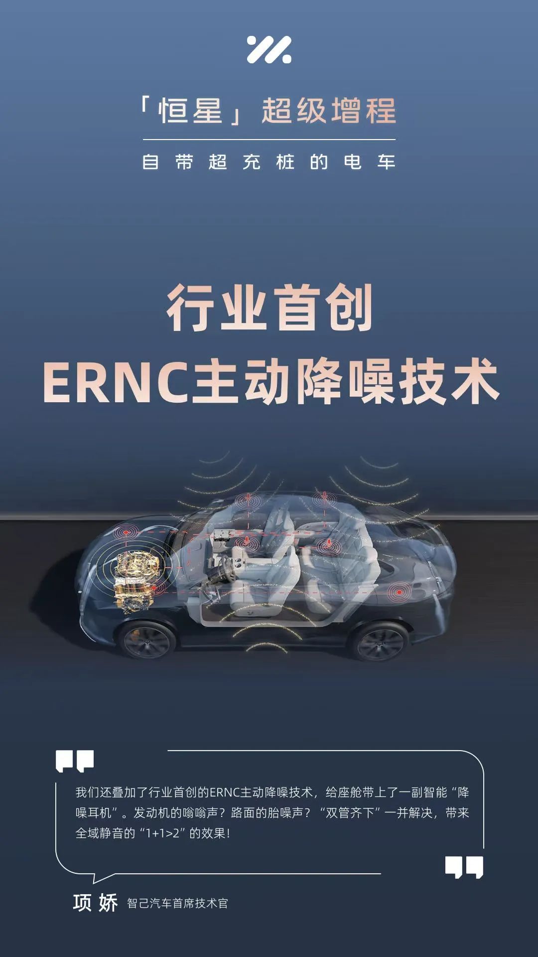 行业首创|华研慧声助力智己打造ERNC主动降噪系统,引领超级增程新『静』界!(图5)