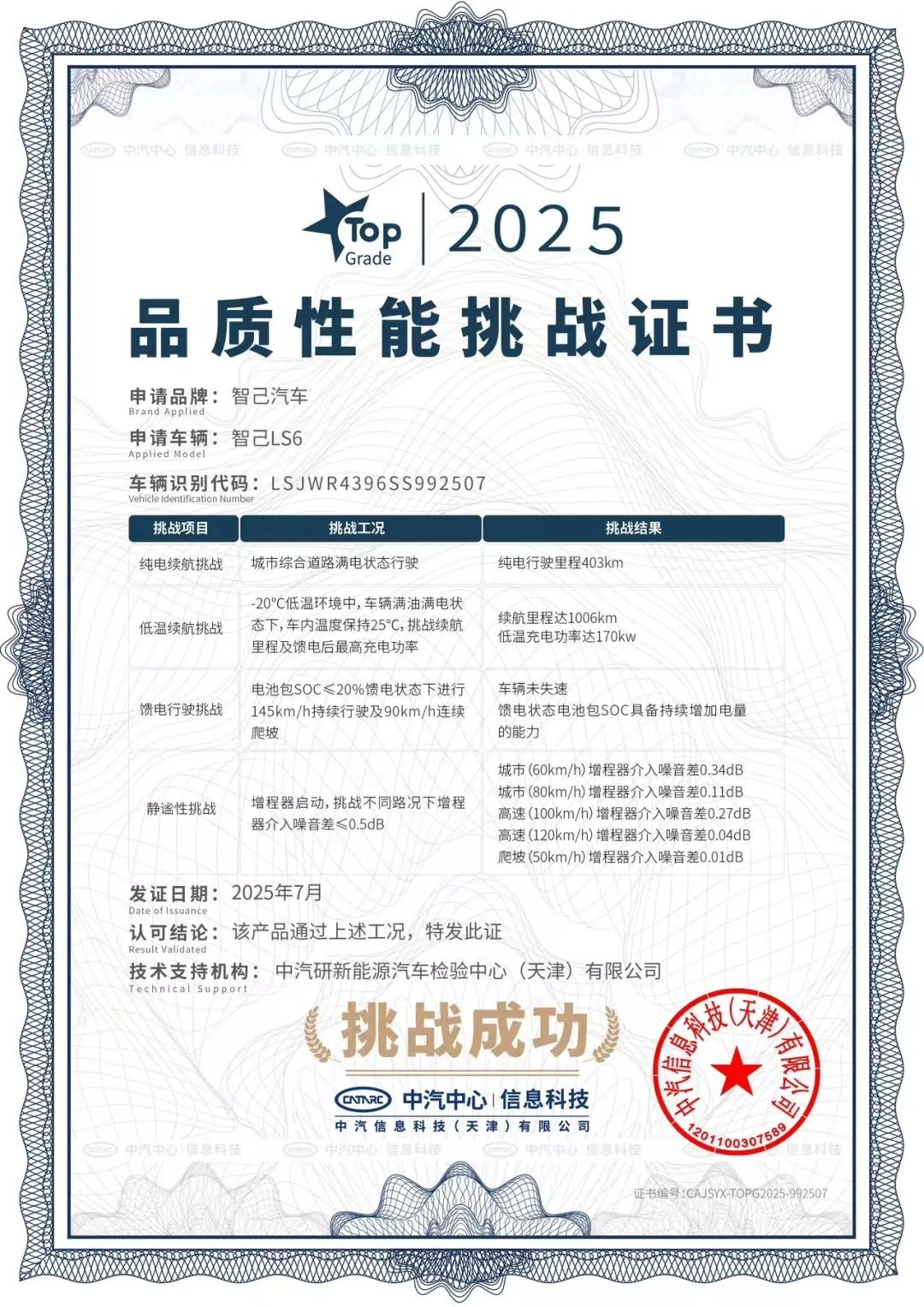 行业首创|华研慧声助力智己打造ERNC主动降噪系统,引领超级增程新『静』界!(图8)